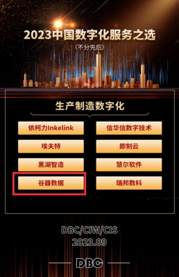 “2023中国数字化服务之选”榜单发布,谷器数据荣耀登榜!