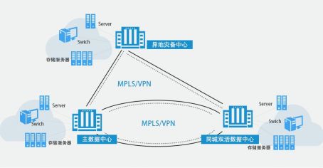 筑梦园科技 以高质量技术保障停车数据安全