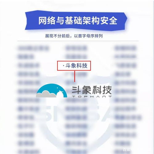 斗象科技入选 网络与信息安全产品推荐厂商细分全景图 6大细分领域