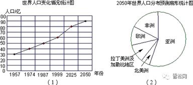 物联网技术在植物工厂的应用