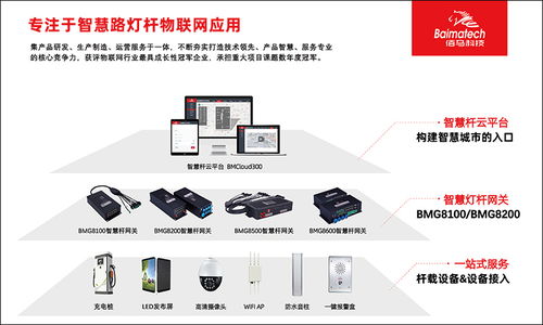 佰马科技连续2年获评 智慧灯杆产业最受欢迎企业